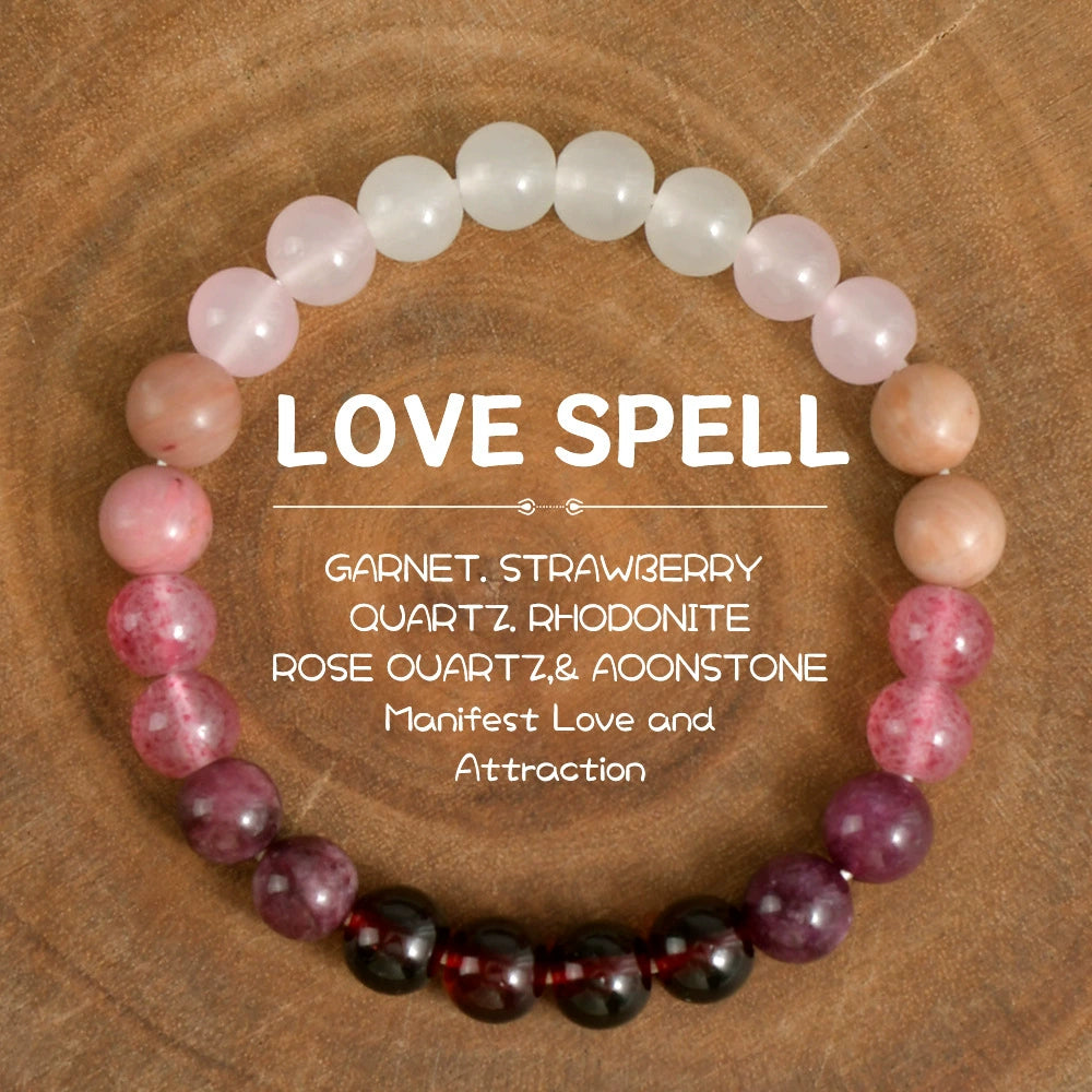 Manifestation of Love & Attraction