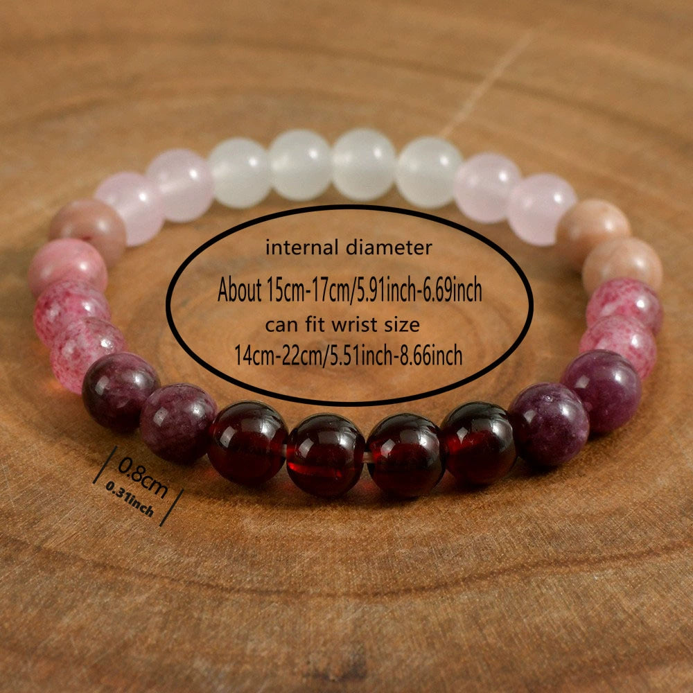 Manifestation of Love & Attraction